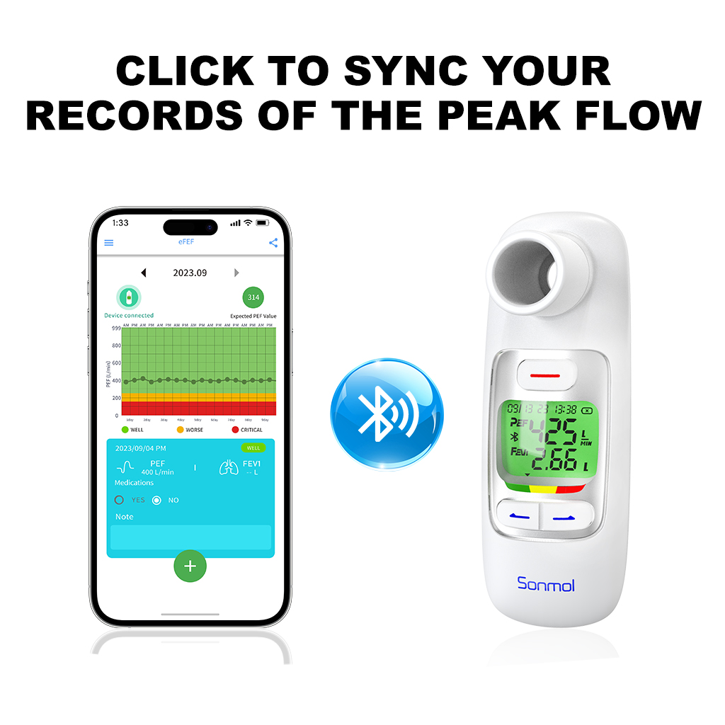 bluetooth peak flow meter